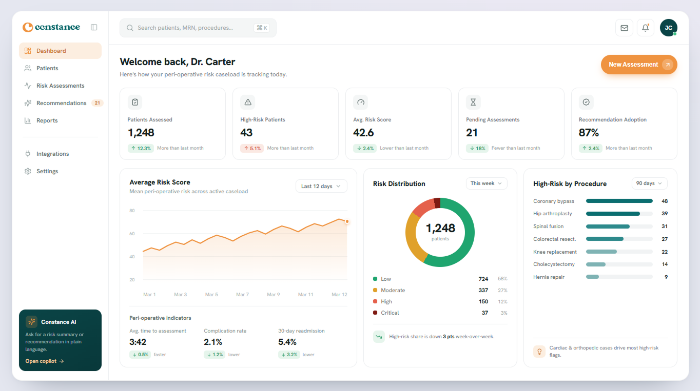 Constance Dashboard